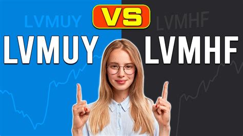 lvmhf vs lvmuy|how to buy lvmh shares.